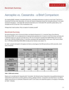 Aerospike vs. Cassandra - a Brief Comparison - Benchmark Summary